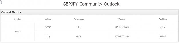 Click to Enlarge

Name: GbpJpy OL.png
Size: 13 KB