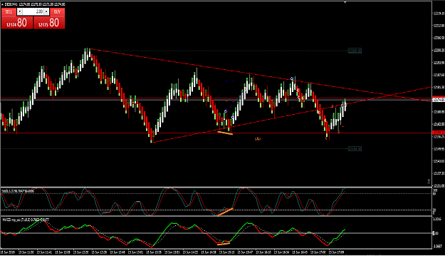 Click to Enlarge

Name: dax2.png
Size: 59 KB