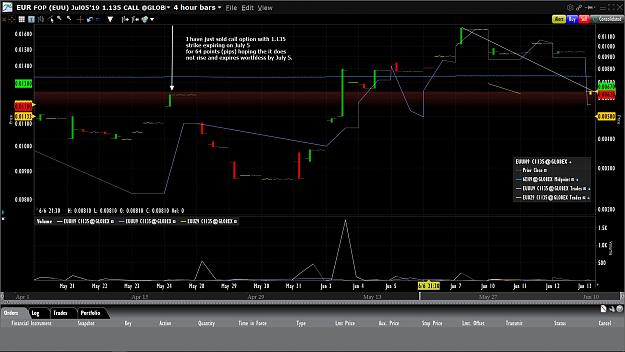 Click to Enlarge

Name: sold call option June 13, 2019.jpg
Size: 638 KB