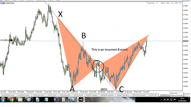 Click to Enlarge

Name: EurNZD Daily (1).png
Size: 96 KB