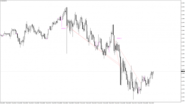 Click to Enlarge

Name: 190613.1 EURUSDM5.png
Size: 78 KB