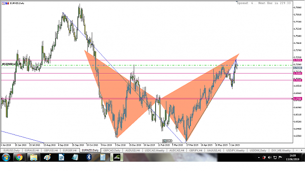 Click to Enlarge

Name: eurnzd daily1306.png
Size: 117 KB