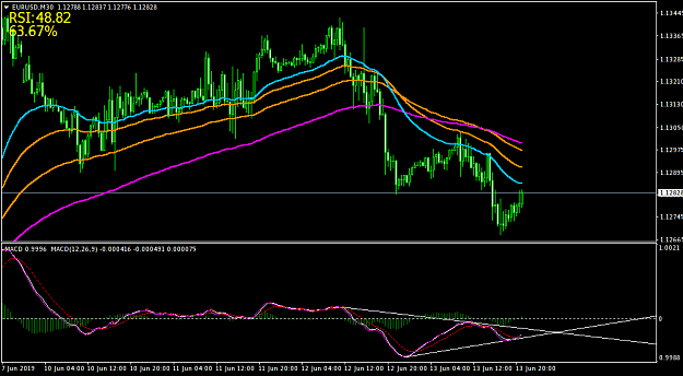 Click to Enlarge

Name: EURUSDM30.png
Size: 33 KB