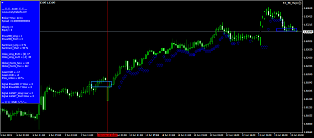 Click to Enlarge

Name: euraud-h1-pepperstone-limited.png
Size: 42 KB