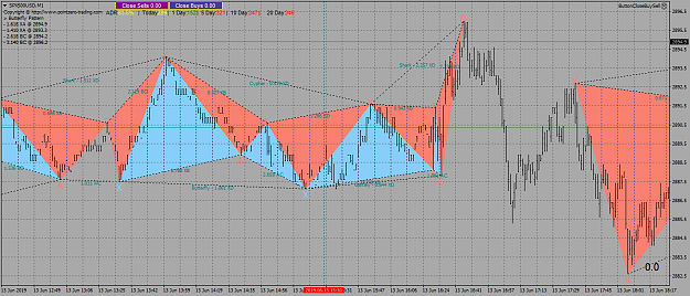 Click to Enlarge

Name: SPX500USDM1.png
Size: 68 KB