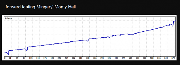 Click to Enlarge

Name: Monty Hall live test 14-06-2019 09-09-43.png
Size: 93 KB