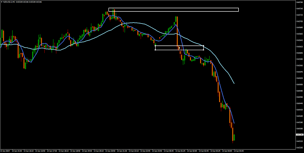 Click to Enlarge

Name: NZDUSD-2M5.png
Size: 45 KB