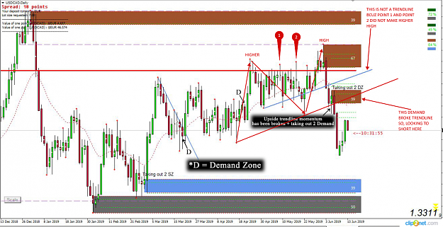 Click to Enlarge

Name: CORRECTION USDCAD DAILY 13TH.png
Size: 718 KB