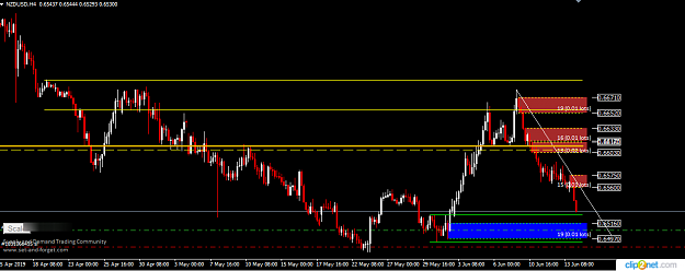 Click to Enlarge

Name: NZDUSD H4 13TH 2019.png
Size: 34 KB