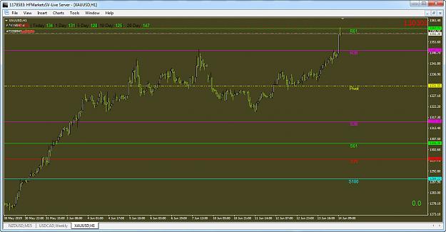 Click to Enlarge

Name: Gold H1 sell.jpg
Size: 207 KB