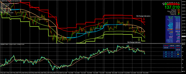 Click to Enlarge

Name: GBPJPYM30a.png
Size: 125 KB