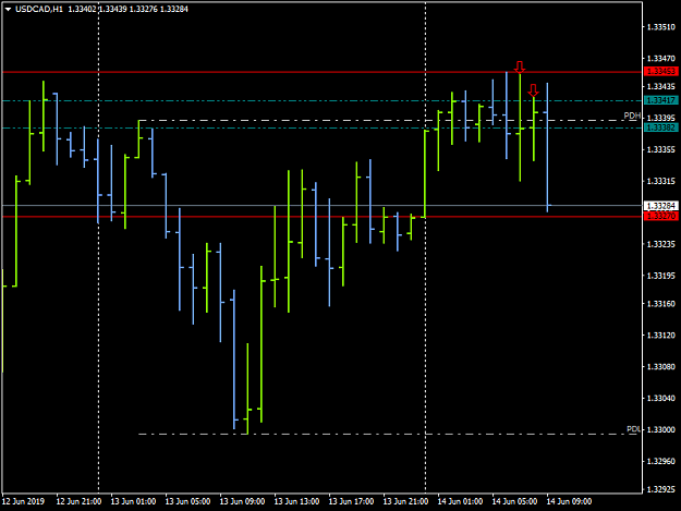 Click to Enlarge

Name: USDCADH1 1406.png
Size: 22 KB