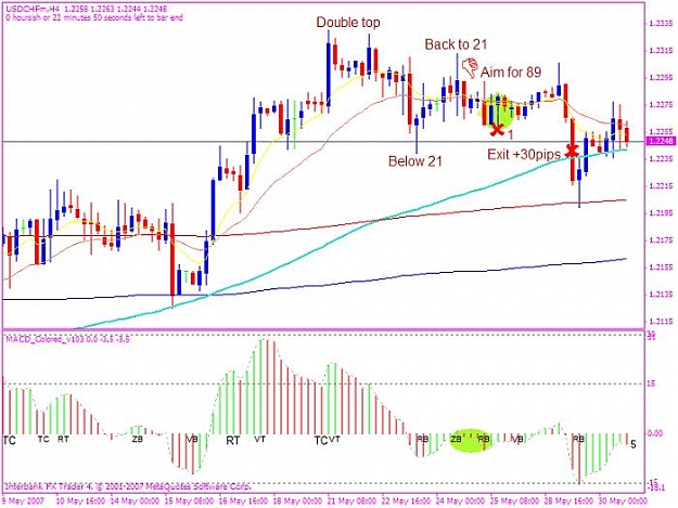Click to Enlarge

Name: swissy 20070525 trade 2.jpg
Size: 62 KB