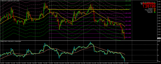Click to Enlarge

Name: GBPUSDM30.png
Size: 109 KB