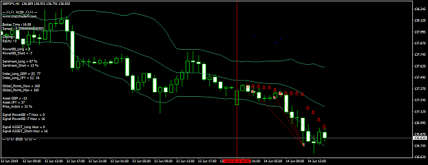 Click to Enlarge

Name: gbpjpy-h1-pepperstone-limited.png
Size: 39 KB