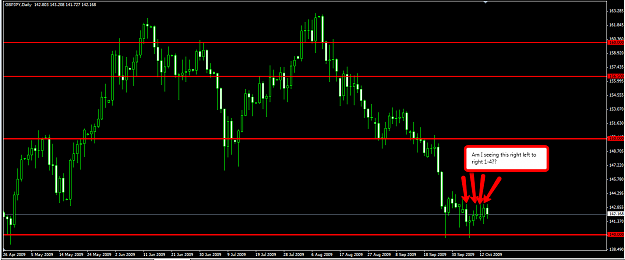 Click to Enlarge

Name: gbpjpy101309.png
Size: 52 KB