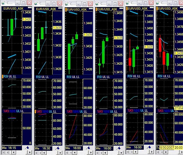 Click to Enlarge

Name: chart.jpg
Size: 125 KB