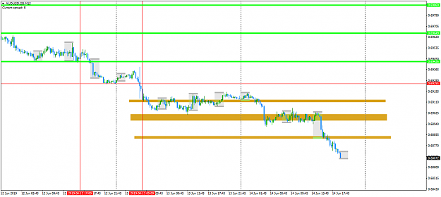 Click to Enlarge

Name: AUDUSD.SBM15.png
Size: 31 KB