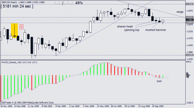 Click to Enlarge

Name: gbp usd 1 14 oct.gif
Size: 18 KB