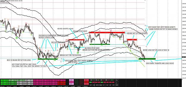 Click to Enlarge

Name: LAST FEW WEEKS ACTION GPYJPY.JPG
Size: 271 KB