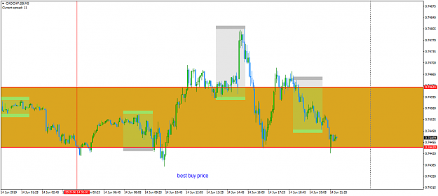 Click to Enlarge

Name: CADCHF.SBM5.png
Size: 39 KB