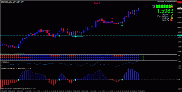 Click to Enlarge

Name: gbpusd14.gif
Size: 30 KB