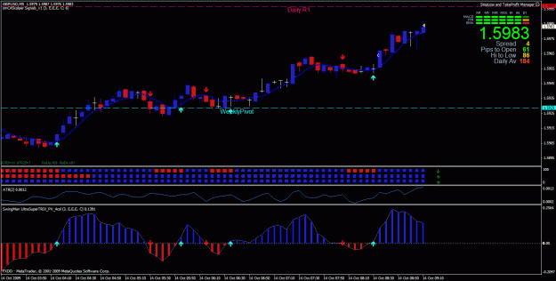 Click to Enlarge

Name: gbpusd14.gif
Size: 30 KB