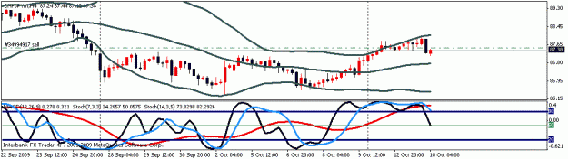 Click to Enlarge

Name: chf jpy.gif
Size: 11 KB
