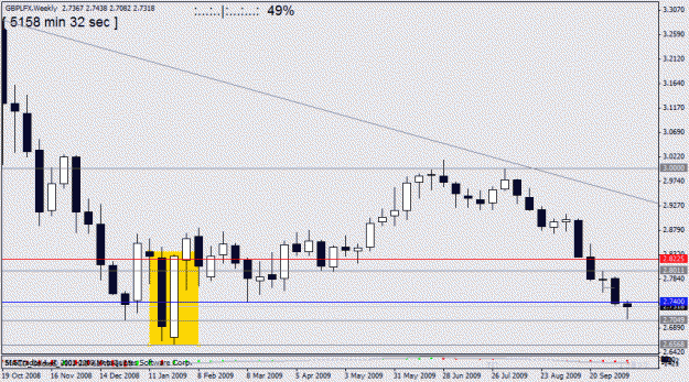 Click to Enlarge

Name: gbplfx w1 14 oct.gif
Size: 17 KB