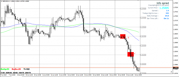 Click to Enlarge

Name: GBPUSD.PNG
Size: 43 KB