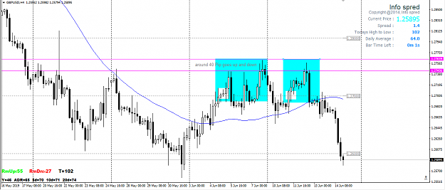 Click to Enlarge

Name: H4 GBPUSD.PNG
Size: 48 KB