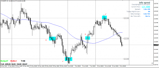 Click to Enlarge

Name: H4 EURJPY.PNG
Size: 44 KB