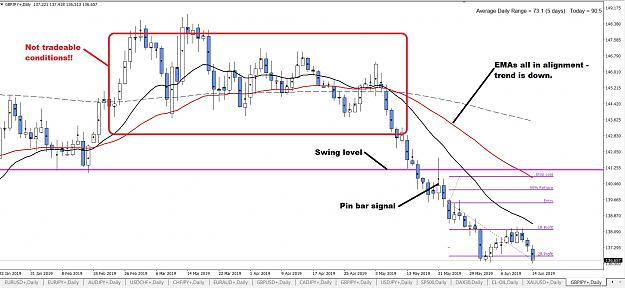Click to Enlarge

Name: GBPJPY.jpg
Size: 299 KB