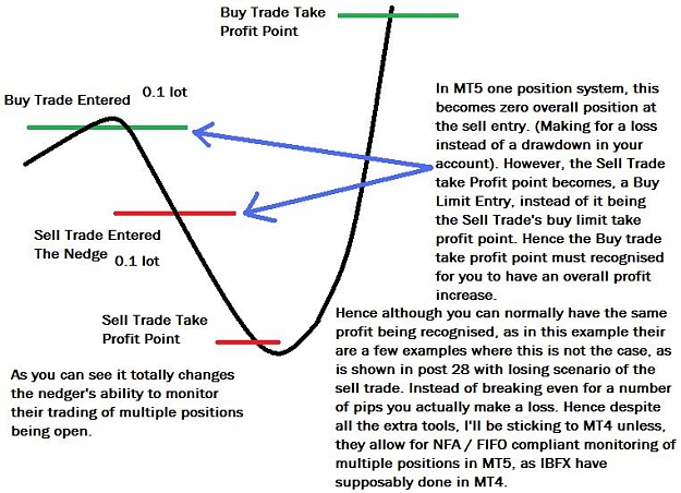 Click to Enlarge

Name: MT5 positioning.jpg
Size: 90 KB