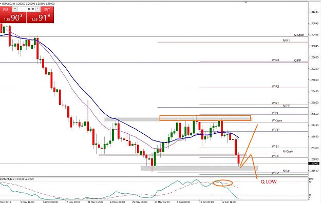 Click to Enlarge

Name: GBPUSD 190615 H8 2.jpg
Size: 306 KB