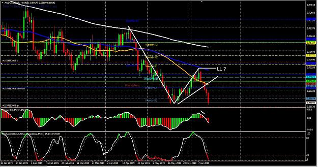 Click to Enlarge

Name: AUD D.JPG
Size: 215 KB