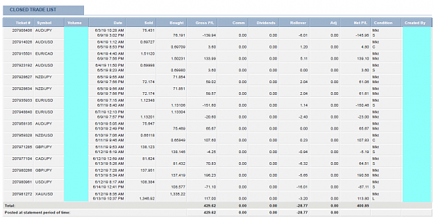 Click to Enlarge

Name: closed trades.png
Size: 103 KB