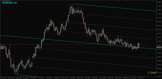 Click to Enlarge

Name: EURUSD,Weekly.png
Size: 39 KB