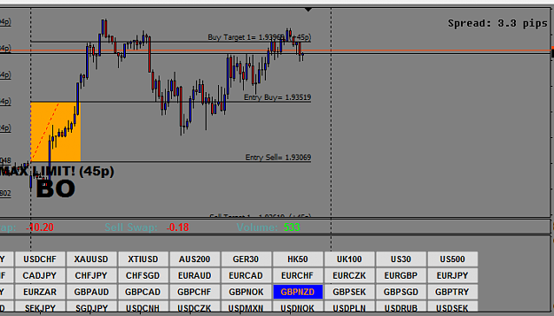 Click to Enlarge

Name: breakout gbpnzd.png
Size: 23 KB