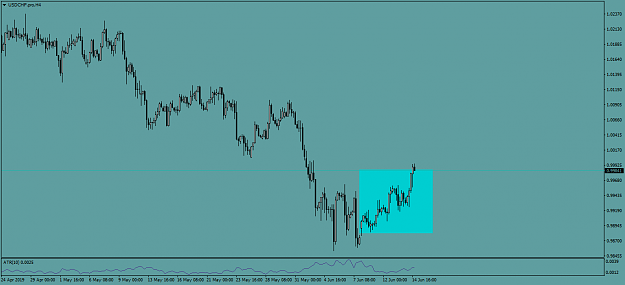 Click to Enlarge

Name: USDCHF.proH4_1.png
Size: 33 KB