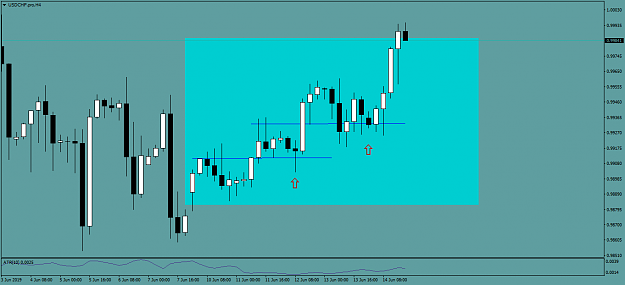 Click to Enlarge

Name: USDCHF.proH4_2.png
Size: 35 KB