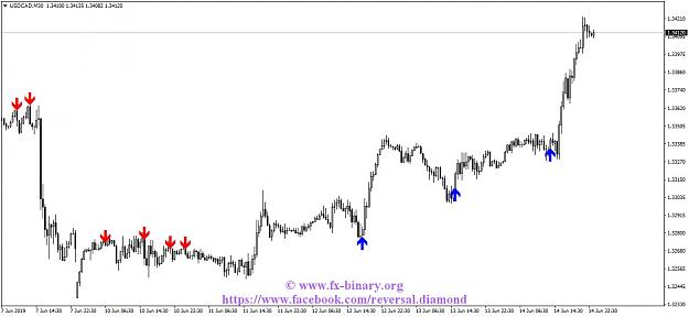 Click to Enlarge

Name: USDCADM30.jpg
Size: 90 KB