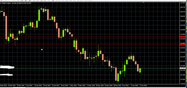 Click to Enlarge

Name: EURJPY.png
Size: 42 KB