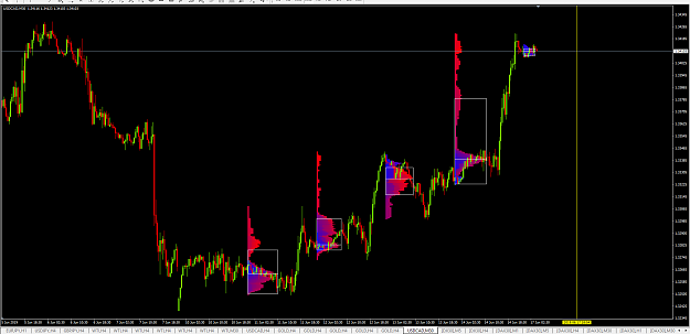 Click to Enlarge

Name: USDCAD 17-06-2019.png
Size: 74 KB