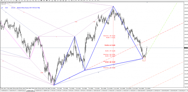 Click to Enlarge

Name: EURJPY 06-09-2019.png
Size: 90 KB