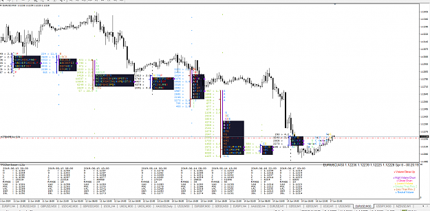 Click to Enlarge

Name: EURUSD 17-06-2019.png
Size: 99 KB