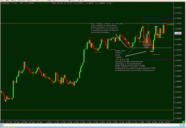 Click to Enlarge

Name: chart 1 14th Oct.gif
Size: 26 KB