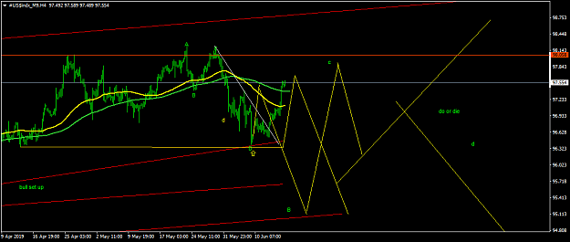 Click to Enlarge

Name: #US$indx_M9H4.png
Size: 37 KB