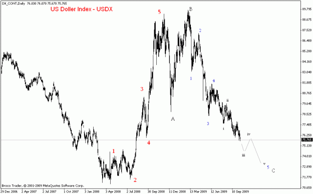 Click to Enlarge

Name: usdx.gif
Size: 15 KB