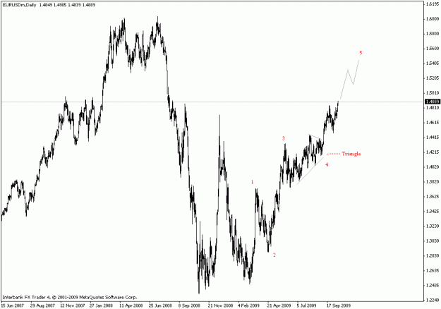 Click to Enlarge

Name: eurusd daily.gif
Size: 15 KB